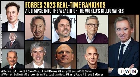 Real Time Billionaires .